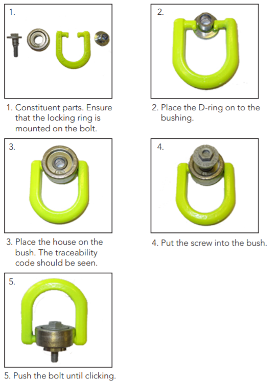 Gunnebo RLP Swivel Eye Bolts Lifting Gear Direct UK